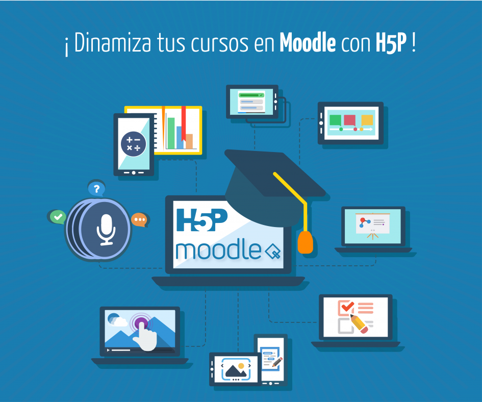 E Learning Entornos Virtuales De Aprendizaje Por Covid Zanclus Group